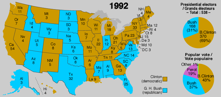 carte-election presidentielle-1992