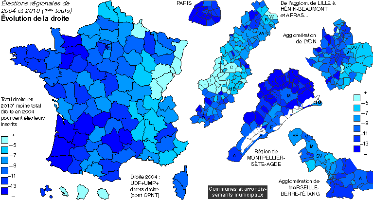 évolution de la droite entre 2004 et 2010