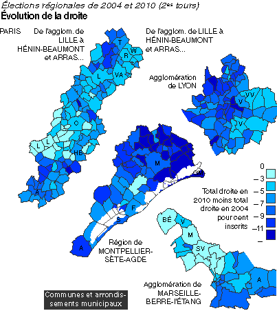 évolution de la droite entre 2004 et 2010 au deuxième tour