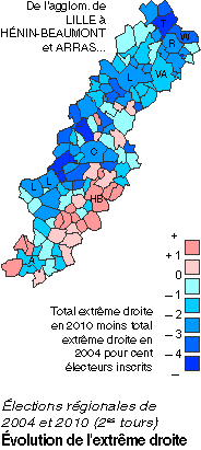 évolution de l'extrême droite entre 2004 et 2010 dans le Nord-Pas-de-Calais